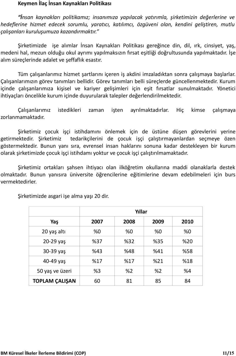 Şirketimizde işe alımlar İnsan Kaynakları Politikası gereğince din, dil, ırk, cinsiyet, yaş, medeni hal, mezun olduğu okul ayrımı yapılmaksızın fırsat eşitliği doğrultusunda yapılmaktadır.