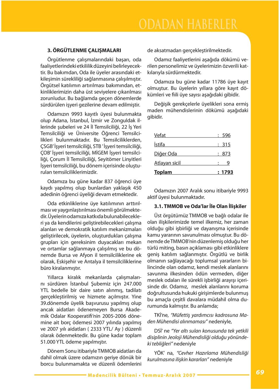 Odamızın 9993 kayıtlı üyesi bulunmakta olup Adana, İstanbul, İzmir ve Zonguldak illerinde şubeleri ve 24 İl Temsilciliği, 22 İş Yeri Temsilciliği ve Üniversite Öğrenci Temsilcilikleri bulunmaktadır.