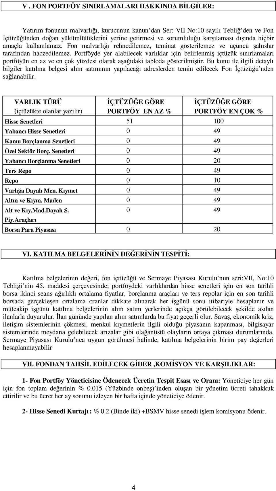 Portföyde yer alabilecek varlıklar için belirlenmi içtüzük sınırlamaları portföyün en az ve en çok yüzdesi olarak aaıdaki tabloda gösterilmitir.