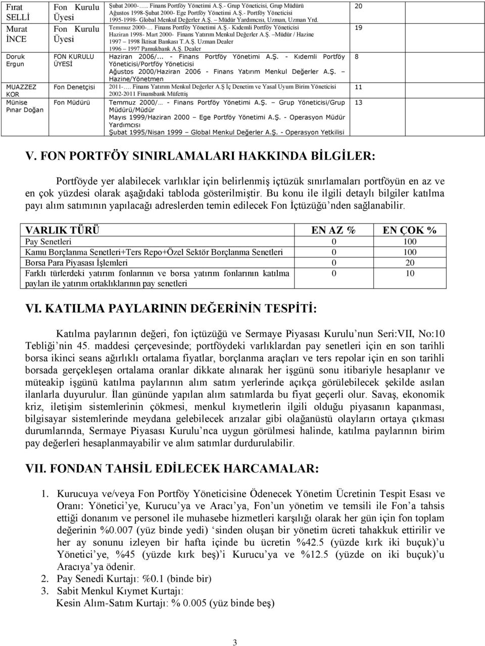 Temmuz 2000- Finans Portföy Yönetimi A.Ş.- Kıdemli Portföy Yöneticisi Haziran 1998- Mart 2000- Finans Yatırım Menkul Değerler A.Ş. Müdür / Hazine 1997 1998 İktisat Bankası T.A.Ş. Uzman Dealer 1996 1997 Pamukbank A.