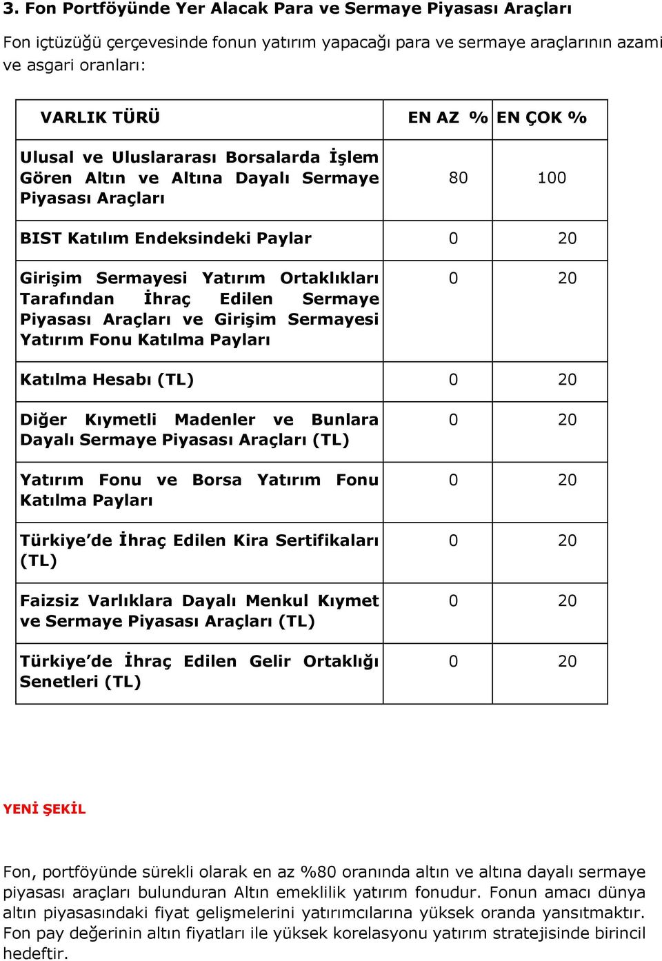 Sermaye Piyasası Araçları ve Girişim Sermayesi Yatırım Fonu Katılma Payları Katılma Hesabı (TL) Diğer Kıymetli Madenler ve Bunlara Dayalı Sermaye Piyasası Araçları (TL) Yatırım Fonu ve Borsa Yatırım