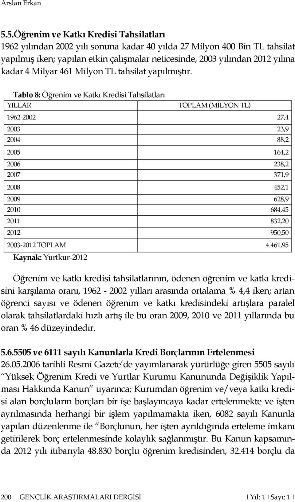 kadar 4 Milyar 461 Milyon TL tahsilat yapılmıģtır.