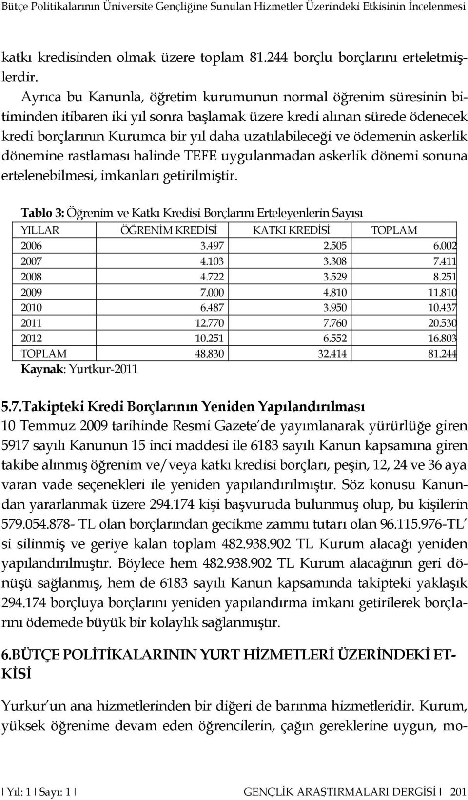 ödemenin askerlik dönemine rastlaması halinde TEFE uygulanmadan askerlik dönemi sonuna ertelenebilmesi, imkanları getirilmiģtir.