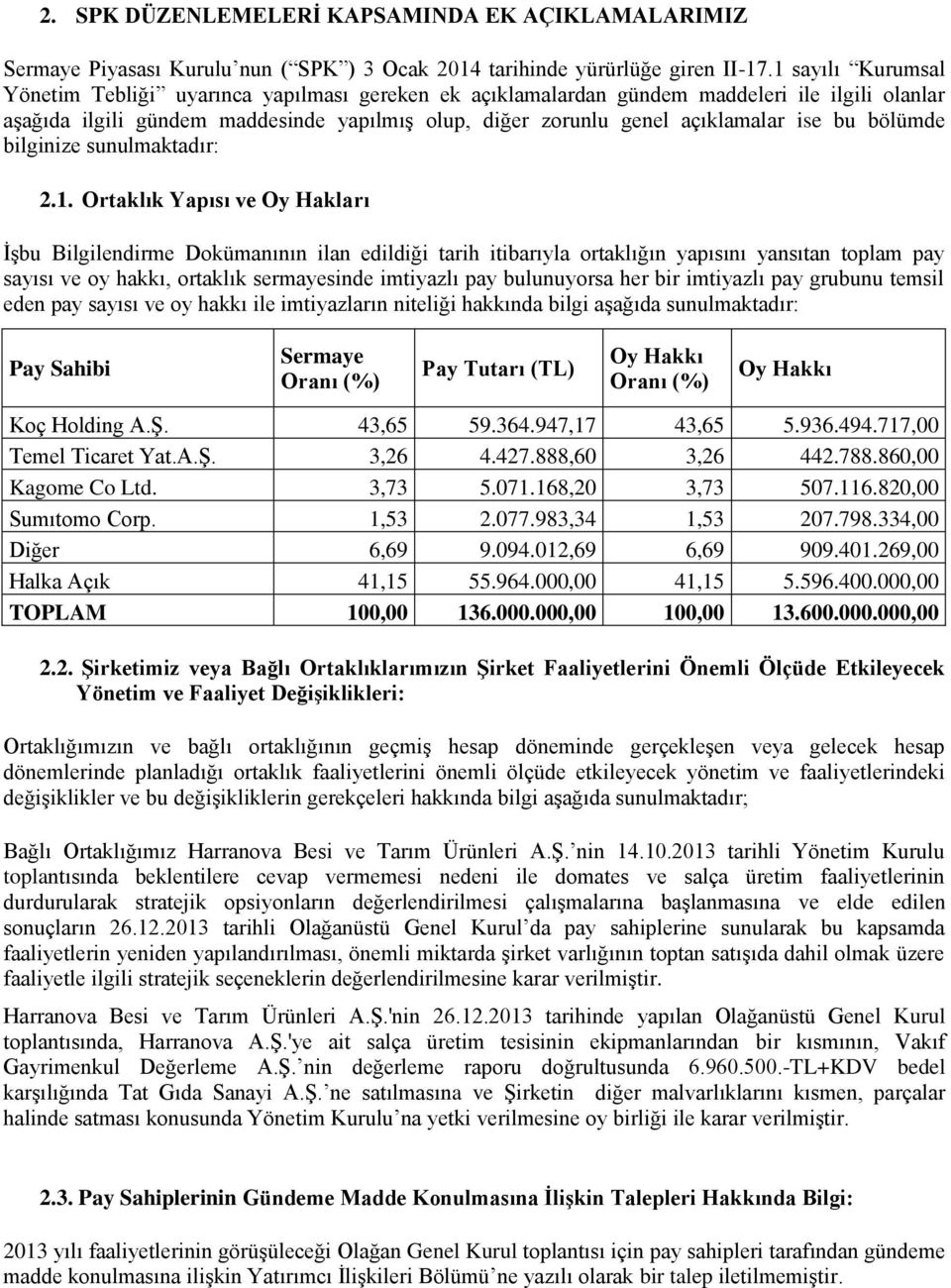 bu bölümde bilginize sunulmaktadır: 2.1.