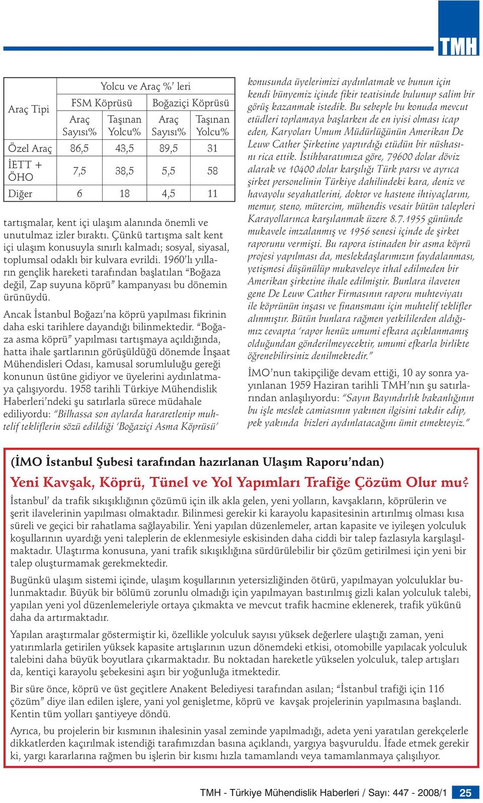 1960 lı yılların gençlik hareketi tarafından başlatılan Boğaza değil, Zap suyuna köprü kampanyası bu dönemin ürünüydü.