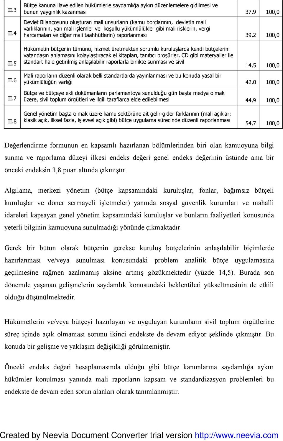 varlıklarının, yarı mali işlemler ve koşullu yükümlülükler gibi mali risklerin, vergi harcamaları ve diğer mali taahhütlerin) raporlanması 39,2 100,0 Hükümetin bütçenin tümünü, hizmet üretmekten