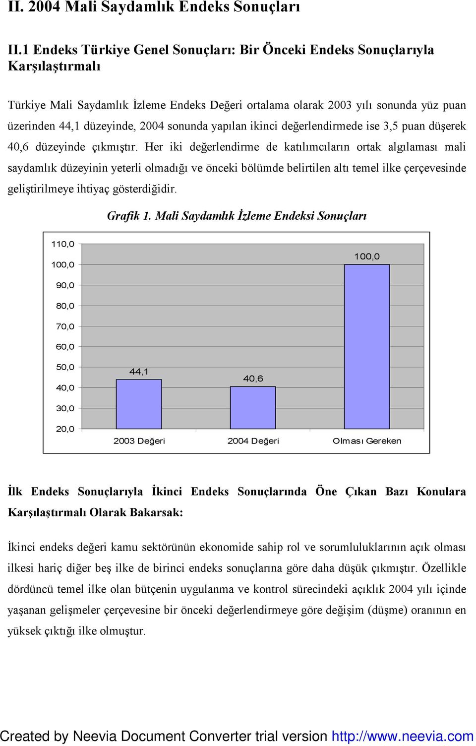 sonunda yapılan ikinci değerlendirmede ise 3,5 puan düşerek 40,6 düzeyinde çıkmıştır.