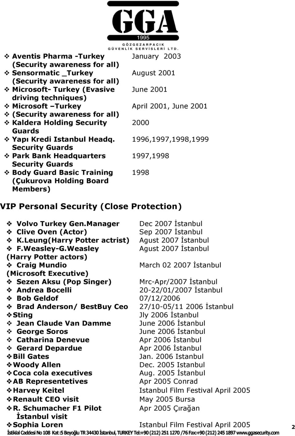 Security Guards Park Bank Headquarters Security Guards Body Guard Basic Training (Çukurova Holding Board Members) January 2003 August 2001 June 2001 April 2001, June 2001 2000 1996,1997,1998,1999