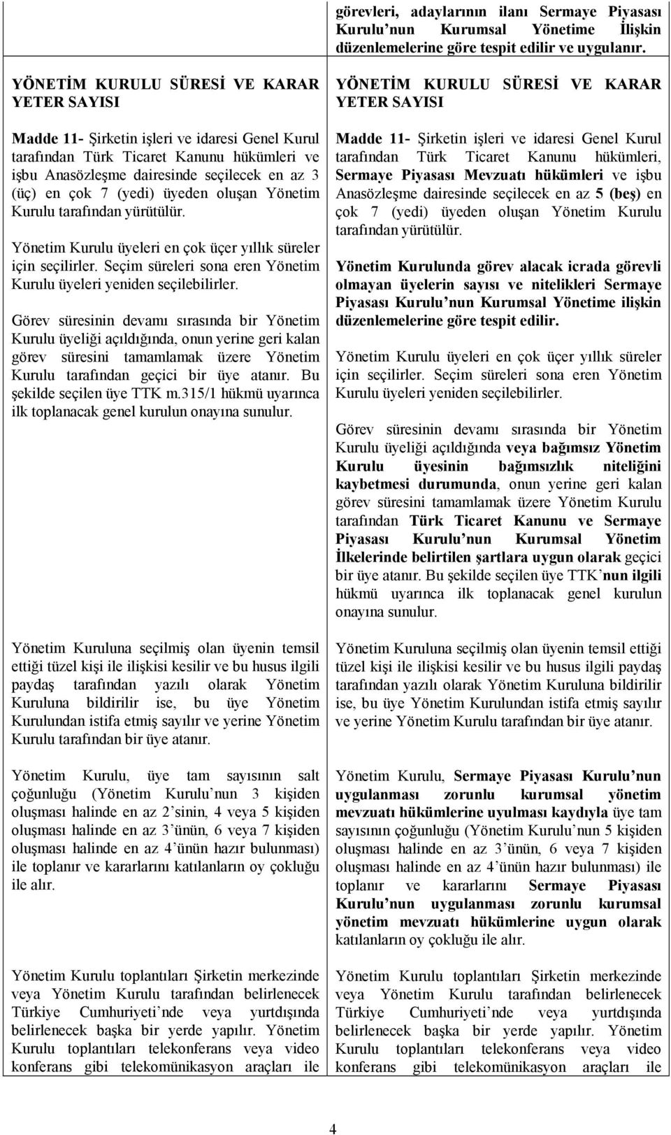 (yedi) üyeden oluşan Yönetim Kurulu tarafından yürütülür. Yönetim Kurulu üyeleri en çok üçer yıllık süreler için seçilirler. Seçim süreleri sona eren Yönetim Kurulu üyeleri yeniden seçilebilirler.