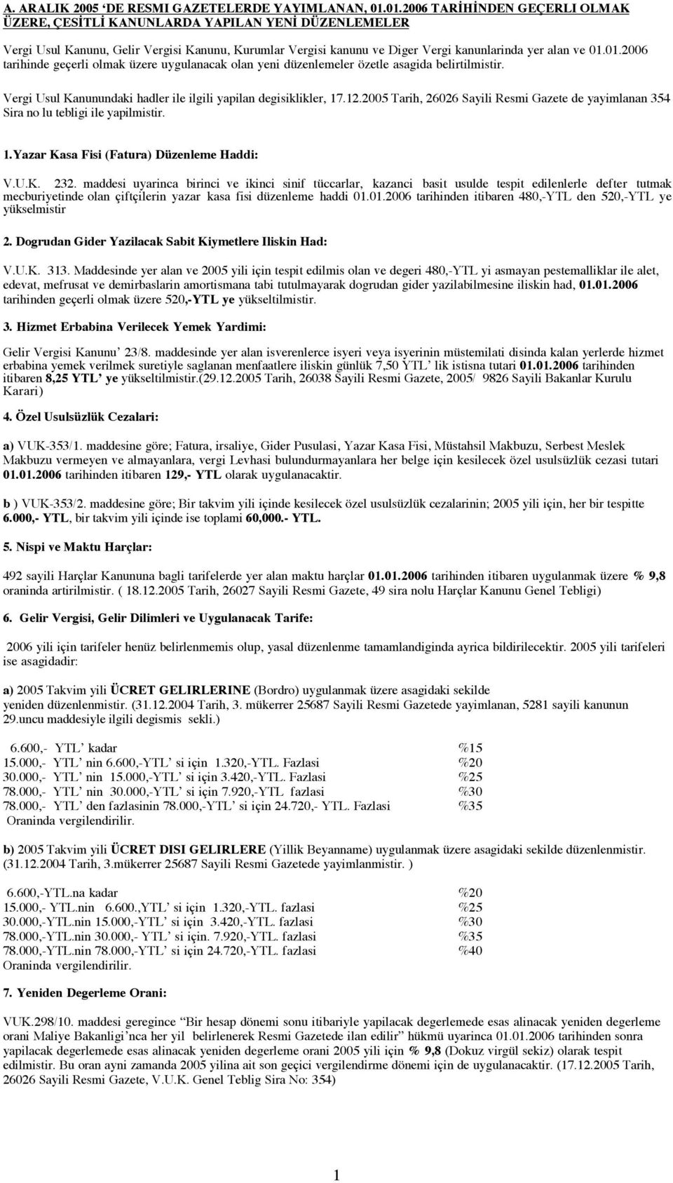 Vergi Usul Kanunundaki hadler ile ilgili yapilan degisiklikler, 17.12.2005 Tarih, 26026 Sayili Resmi Gazete de yayimlanan 354 Sira no lu tebligi ile yapilmistir. 1.Yazar Kasa Fisi (Fatura) Düzenleme Haddi: V.