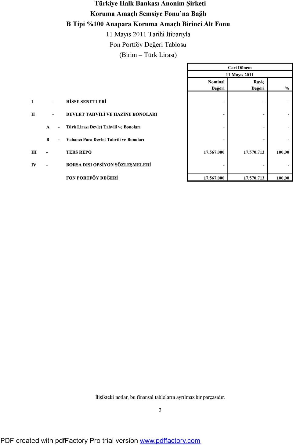 - B - Yabancı Para Devlet Tahvili ve Bonoları - - - III - TERS REPO 17.567.000 17.570.