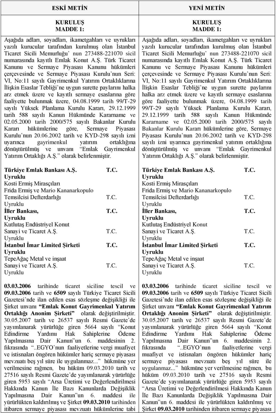 Türk Ticaret Kanunu ve Sermaye Piyasası Kanunu hükümleri çerçevesinde ve Sermaye Piyasası Kurulu nun Seri: VI, No:11 sayılı Gayrimenkul Yatırım Ortaklıklarına İlişkin Esaslar Tebliği ne uygun surette