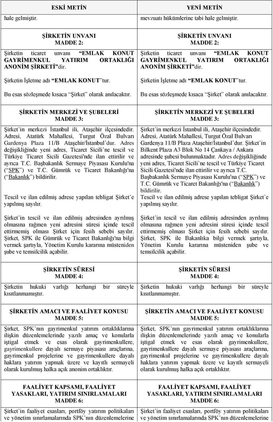 Şirketin ticaret unvanı EMLAK KONUT GAYRİMENKUL YATIRIM ORTAKLIĞI ANONİM ŞİRKETİ dir. Şirketin İşletme adı EMLAK KONUT tur. u esas sözleşmede kısaca Şirket olarak anılacaktır.