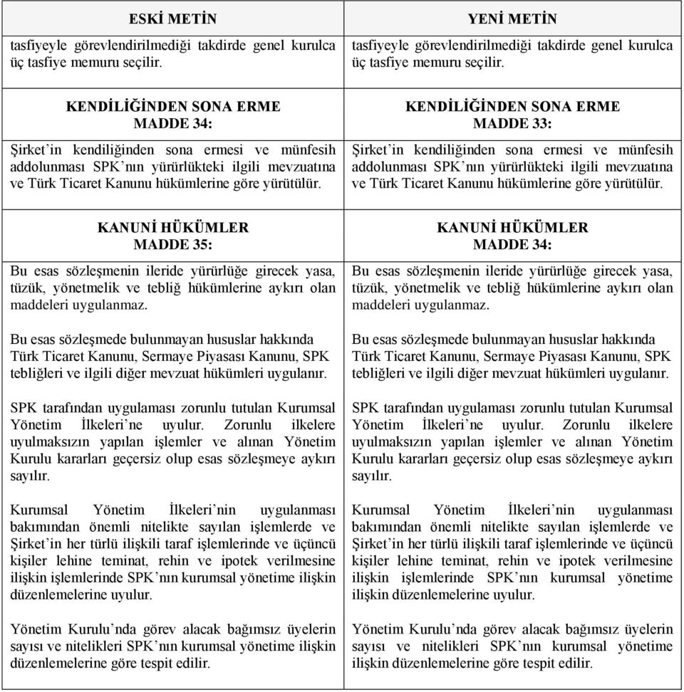 göre yürütülür. Şirket in kendiliğinden sona ermesi ve münfesih addolunması SPK nın yürürlükteki ilgili mevzuatına ve Türk Ticaret Kanunu hükümler göre yürütülür.