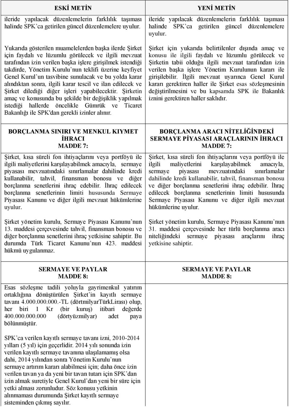 teklifi üzer keyfiyet Genel Kurul un tasvib sunulacak ve bu yolda karar alındıktan sonra, ilgili karar tescil ve ilan edilecek ve Şirket dilediği diğer işleri yapabilecektir.