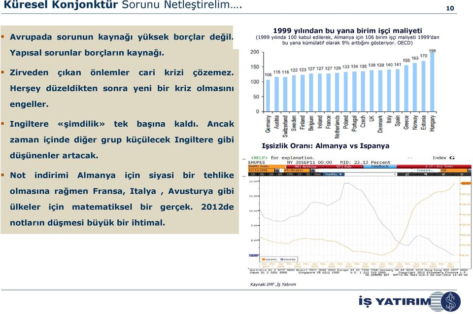 OECD) Zirveden çıkan önlemler cari krizi çözemez. Herşey düzeldikten sonra yeni bir kriz olmasını engeller. Ingiltere «şimdilik» tek başına kaldı.