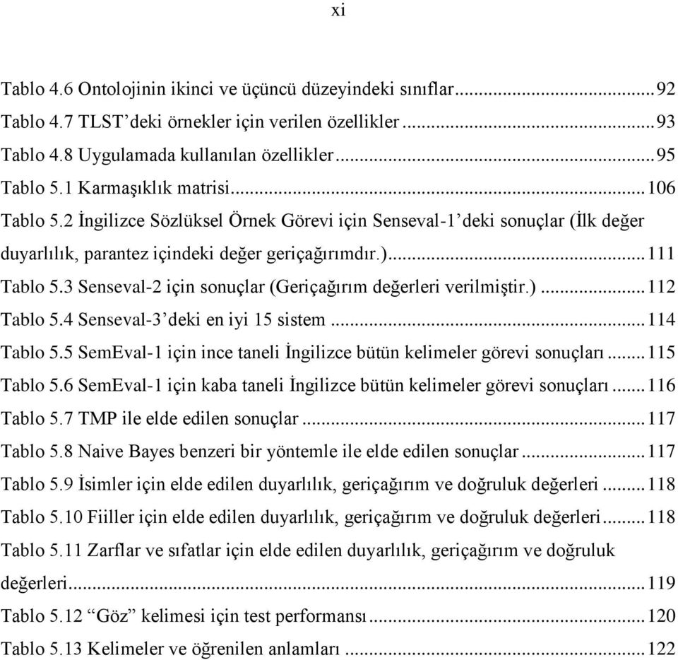 3 Senseval-2 için sonuçlar (Geriçağırım değerleri verilmiştir.)... 112 Tablo 5.4 Senseval-3 deki en iyi 15 sistem... 114 Tablo 5.