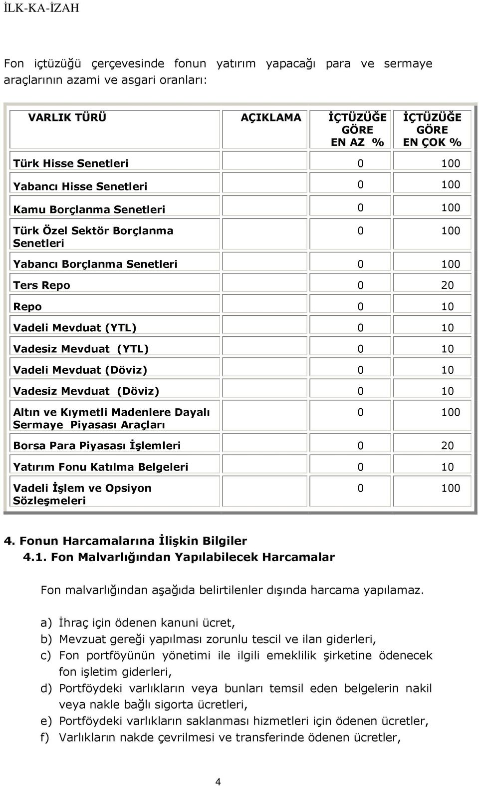 Mevduat (YTL) 0 10 Vadeli Mevduat (Döviz) 0 10 Vadesiz Mevduat (Döviz) 0 10 Altın ve Kıymetli Madenlere Dayalı Sermaye Piyasası Araçları 0 100 Borsa Para Piyasası Đşlemleri 0 20 Yatırım Fonu Katılma