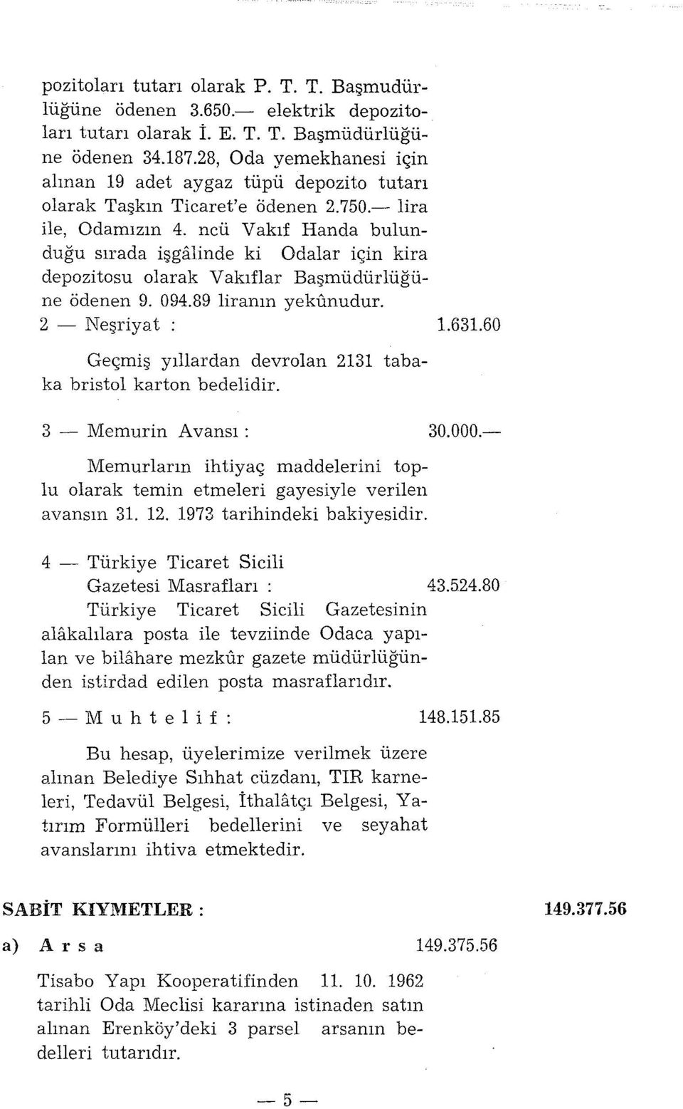 ncü Vakıf Handa bulunduğu sırada işgalinde ki Odalar için kira depozitosu olarak Vakıflar Başmüdürlüğüne ödenen 9. 094.89 liranın yekunudur. 2 - Neşriyat : 1.631.