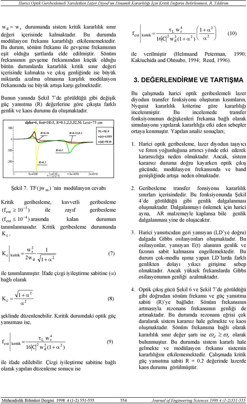 Sönü ekansının gevşee ekansınan küçük oluğu bütün uulaa kaalılık kitik sını eğei içeisine kalakta ve çıkış genliğine ise büyük iktaa azala olasına kaşılık oülasyon ekansına ise büyük atışa kaşı