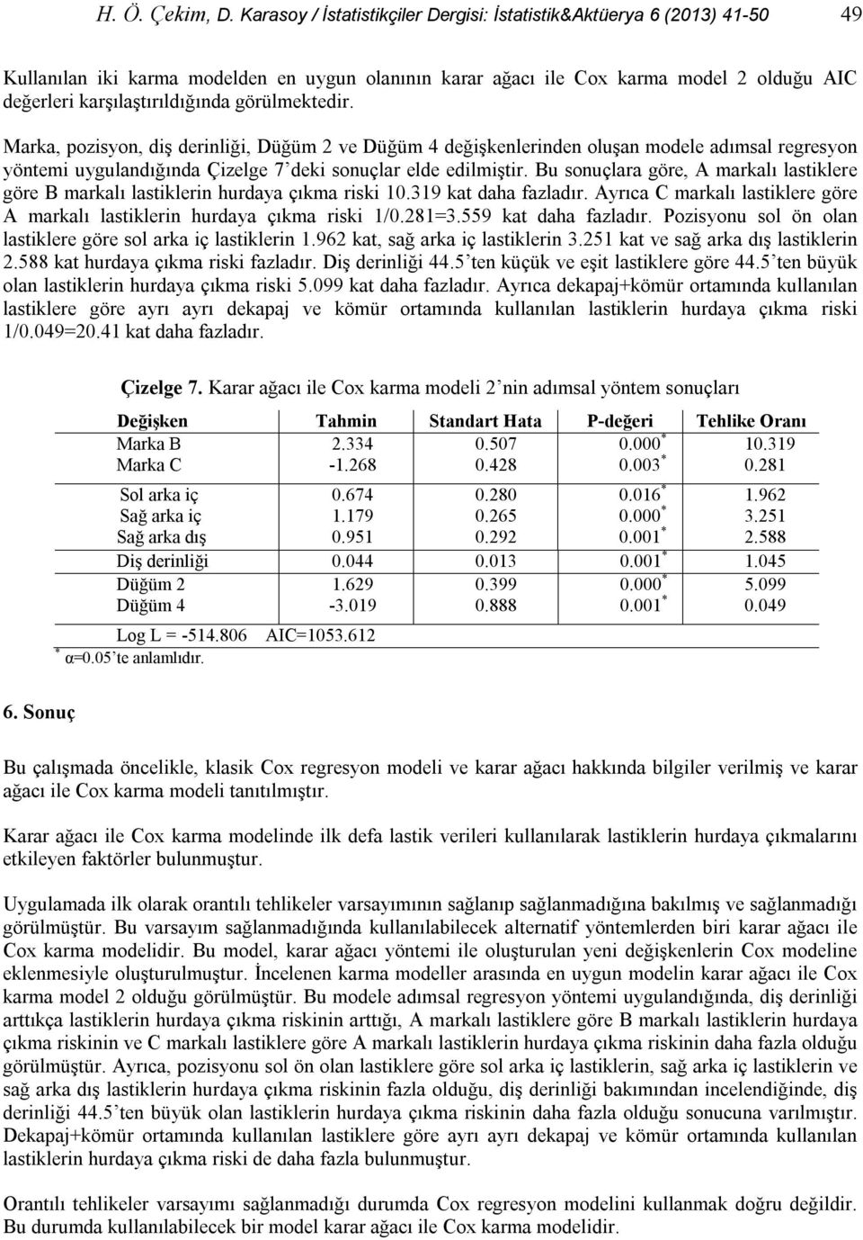 görülmektedir. Marka, pozisyon, diş derinliği, Düğüm 2 ve Düğüm 4 değişkenlerinden oluşan modele adımsal regresyon yöntemi uygulandığında Çizelge 7 deki sonuçlar elde edilmiştir.