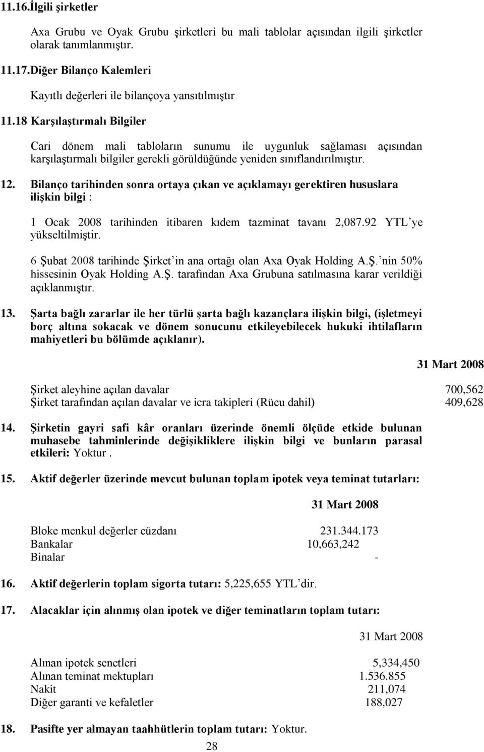 18 Karşılaştırmalı Bilgiler Cari dönem mali tabloların sunumu ile uygunluk sağlaması açısından karşılaştırmalı bilgiler gerekli görüldüğünde yeniden sınıflandırılmıştır. 12.