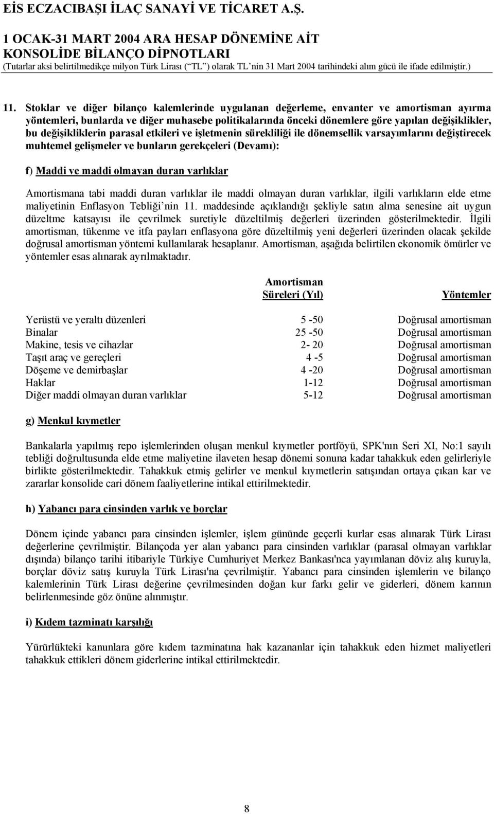 Amortismana tabi maddi duran varlıklar ile maddi olmayan duran varlıklar, ilgili varlıkların elde etme maliyetinin Enflasyon Tebliği nin 11.