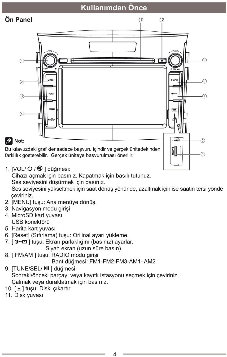 3. Navigasyon modu giriþi 4. MicroSD kart yuvasý USB konektörü 5. Harita kart yuvasý 6. [Reset] (Sýfýrlama) tuþu: Orijinal ayarý yükleme. 7. [ ] tuþu: Ekran parlaklýðýný (basýnýz) ayarlar.