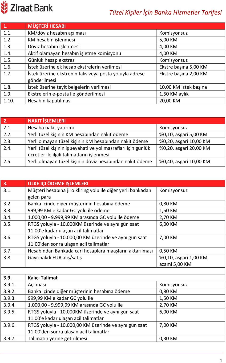 İstek üzerine teyit belgelerin verilmesi 10,00 KM istek başına 1.9. Ekstrelerin e-posta ile gönderilmesi 1,50 KM aylık 1.10. Hesabın kapatılması 20,00 KM 2. NAKIT İŞLEMLERI 2.1. Hesaba nakit yatırımı Komisyonsuz 2.