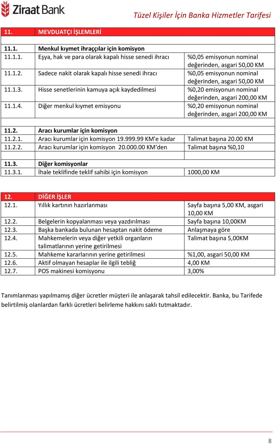 Hisse senetlerinin kamuya açık kaydedilmesi %0,20 emisyonun nominal değerinden, asgari 200,00 KM 11.1.4. Diğer menkul kıymet emisyonu %0,20 emisyonun nominal değerinden, asgari 200,00 KM 11.2. Aracı kurumlar için komisyon 11.