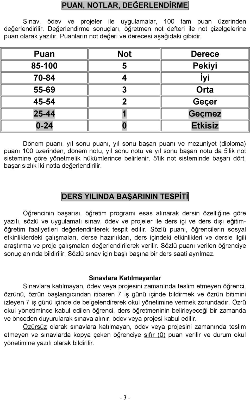 Puan Not Derece 85-100 5 Pekiyi 70-84 4 İyi 55-69 3 Orta 45-54 2 Geçer 25-44 1 Geçmez 0-24 0 Etkisiz Dönem puanı, yıl sonu puanı, yıl sonu başarı puanı ve mezuniyet (diploma) puanı 100 üzerinden,