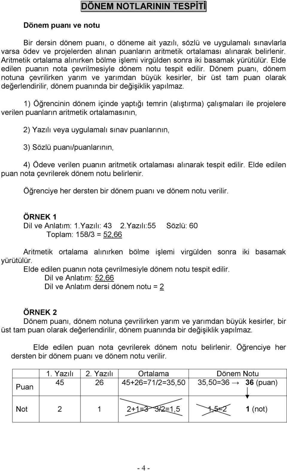 Dönem puanı, dönem notuna çevrilirken yarım ve yarımdan büyük kesirler, bir üst tam puan olarak değerlendirilir, dönem puanında bir değişiklik yapılmaz.