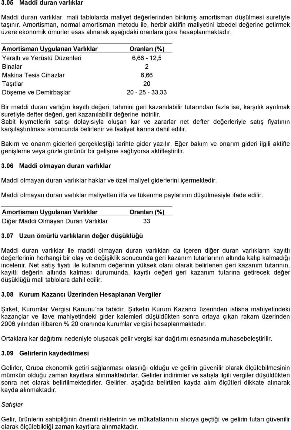 Amortisman Uygulanan Varlıklar Oranları (%) Yeraltı ve Yerüstü Düzenleri 6,66-12,5 Binalar 2 Makina Tesis Cihazlar 6,66 Taşıtlar 20 Döşeme ve Demirbaşlar 20-25 - 33,33 Bir maddi duran varlığın