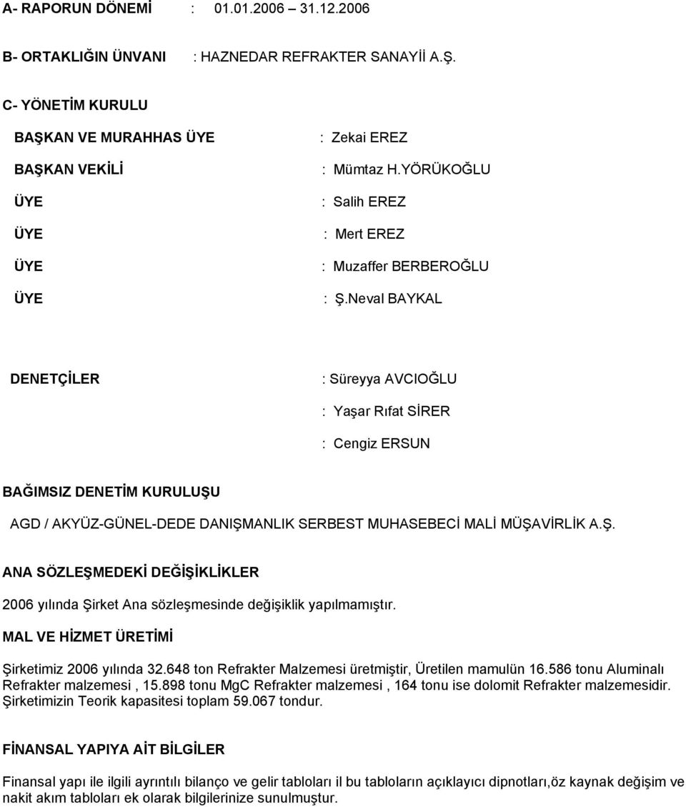Neval BAYKAL DENETÇİLER : Süreyya AVCIOĞLU : Yaşar Rıfat SİRER : Cengiz ERSUN BAĞIMSIZ DENETİM KURULUŞU AGD / AKYÜZ-GÜNEL-DEDE DANIŞMANLIK SERBEST MUHASEBECİ MALİ MÜŞAVİRLİK A.Ş. ANA SÖZLEŞMEDEKİ DEĞİŞİKLİKLER 2006 yılında Şirket Ana sözleşmesinde değişiklik yapılmamıştır.
