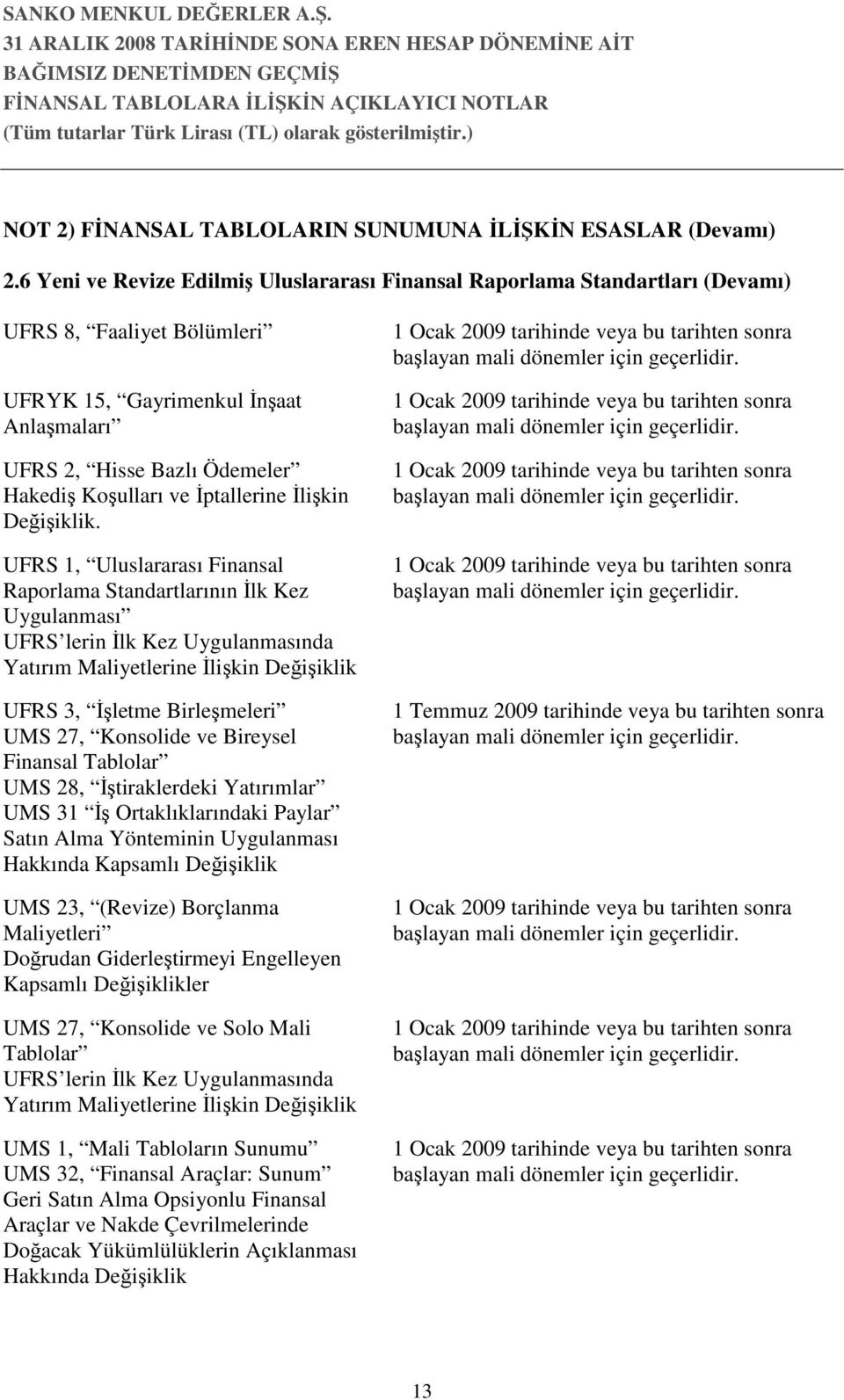 İptallerine İlişkin Değişiklik.