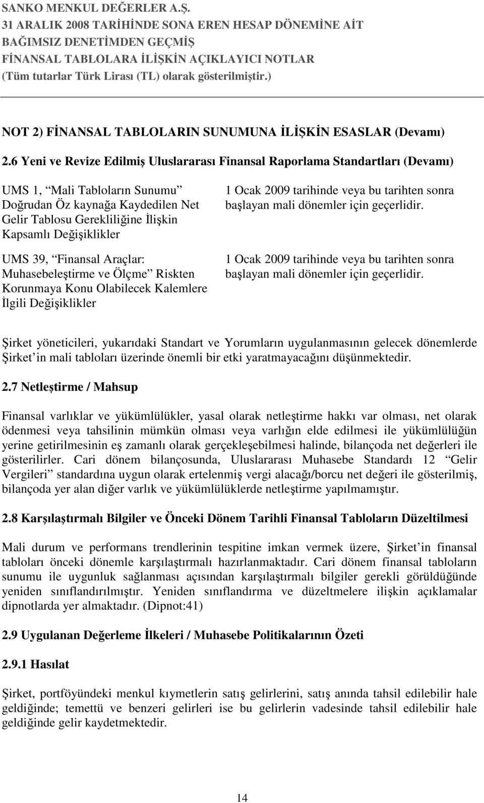 Değişiklikler UMS 39, Finansal Araçlar: Muhasebeleştirme ve Ölçme Riskten Korunmaya Konu Olabilecek Kalemlere İlgili Değişiklikler 1 Ocak 2009 tarihinde veya bu tarihten sonra başlayan mali dönemler