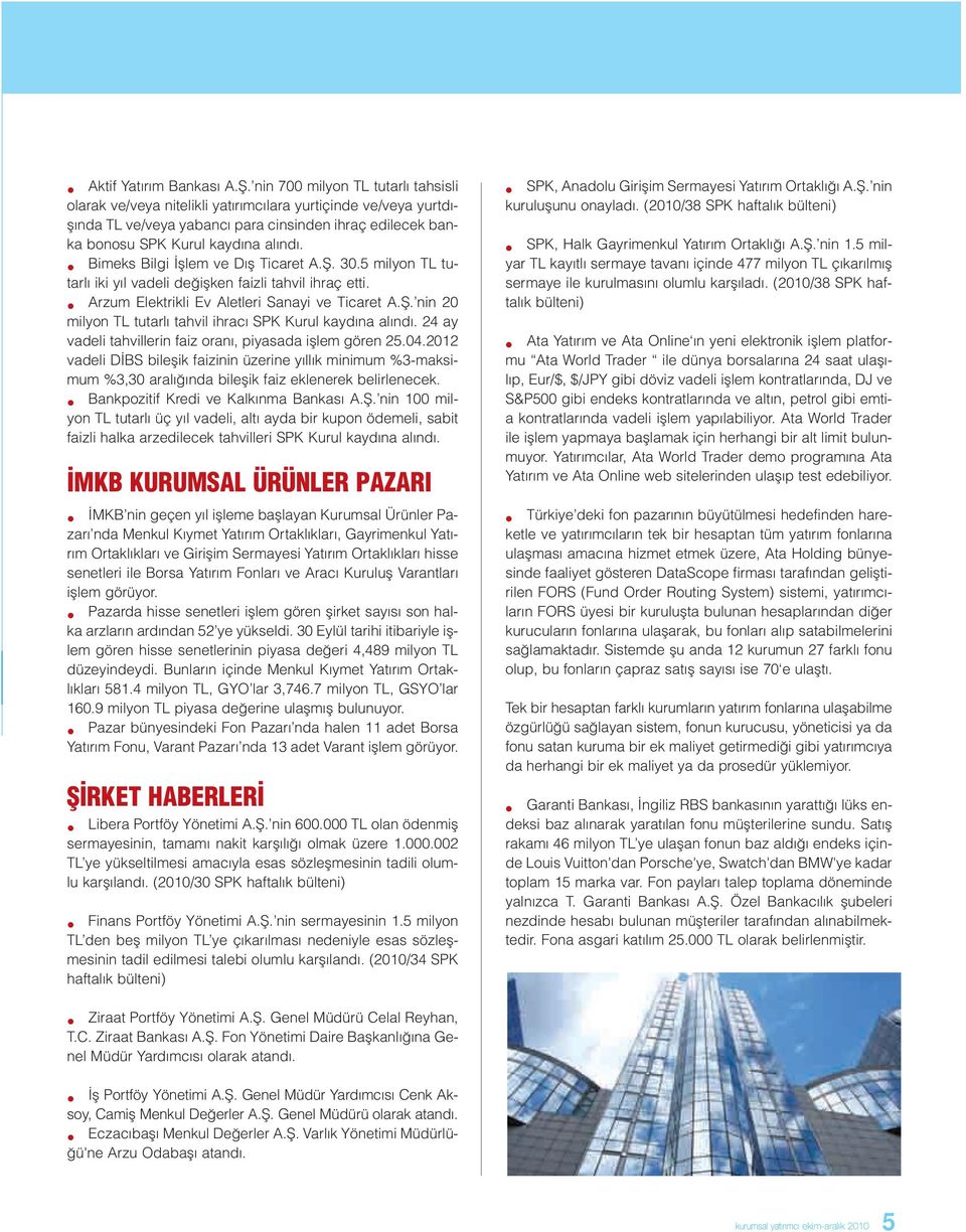 Bimeks Bilgi İşlem ve Dış Ticaret A.Ş. 30.5 milyon TL tutarlı iki yıl vadeli değişken faizli tahvil ihraç etti. Arzum Elektrikli Ev Aletleri Sanayi ve Ticaret A.Ş. nin 20 milyon TL tutarlı tahvil ihracı SPK Kurul kaydına alındı.