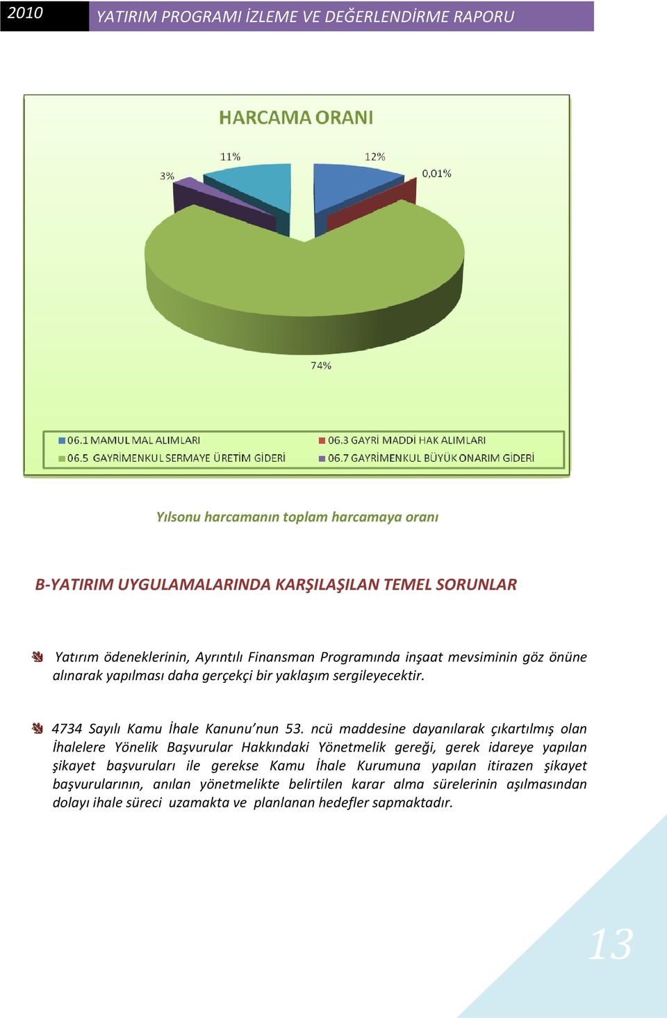 4734 Sayılı Kamu İhale Kanunu nun 53.