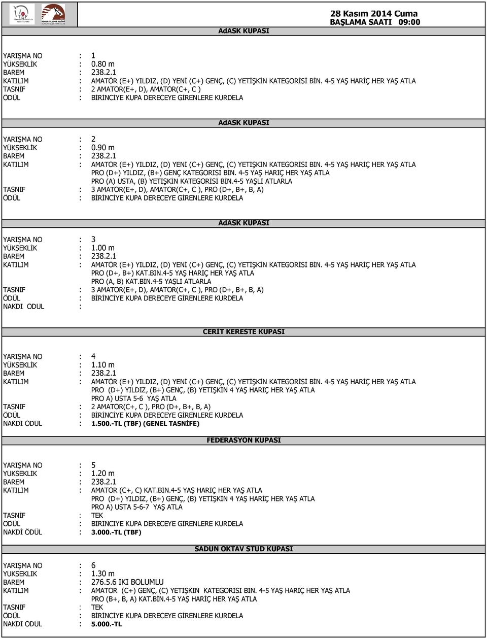 00 m NAKDİ ÖDÜL : CERİT KERESTE KUPASI YARIŞMA NO : 4 YÜKSEKLİK : 1.10 m PRO A) USTA 5-6 YAŞ ATLA TASNİF : 2 AMATÖR(C+, C ), PRO (D+, B+, B, A) NAKDİ ÖDÜL : 1.500.