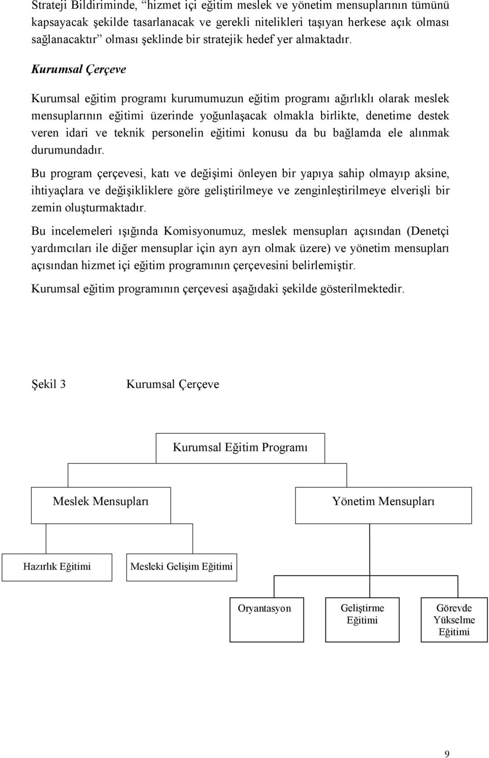 Kurumsal Çerçeve Kurumsal eğitim programı kurumumuzun eğitim programı ağırlıklı olarak meslek mensuplarının eğitimi üzerinde yoğunlaşacak olmakla birlikte, denetime destek veren idari ve teknik