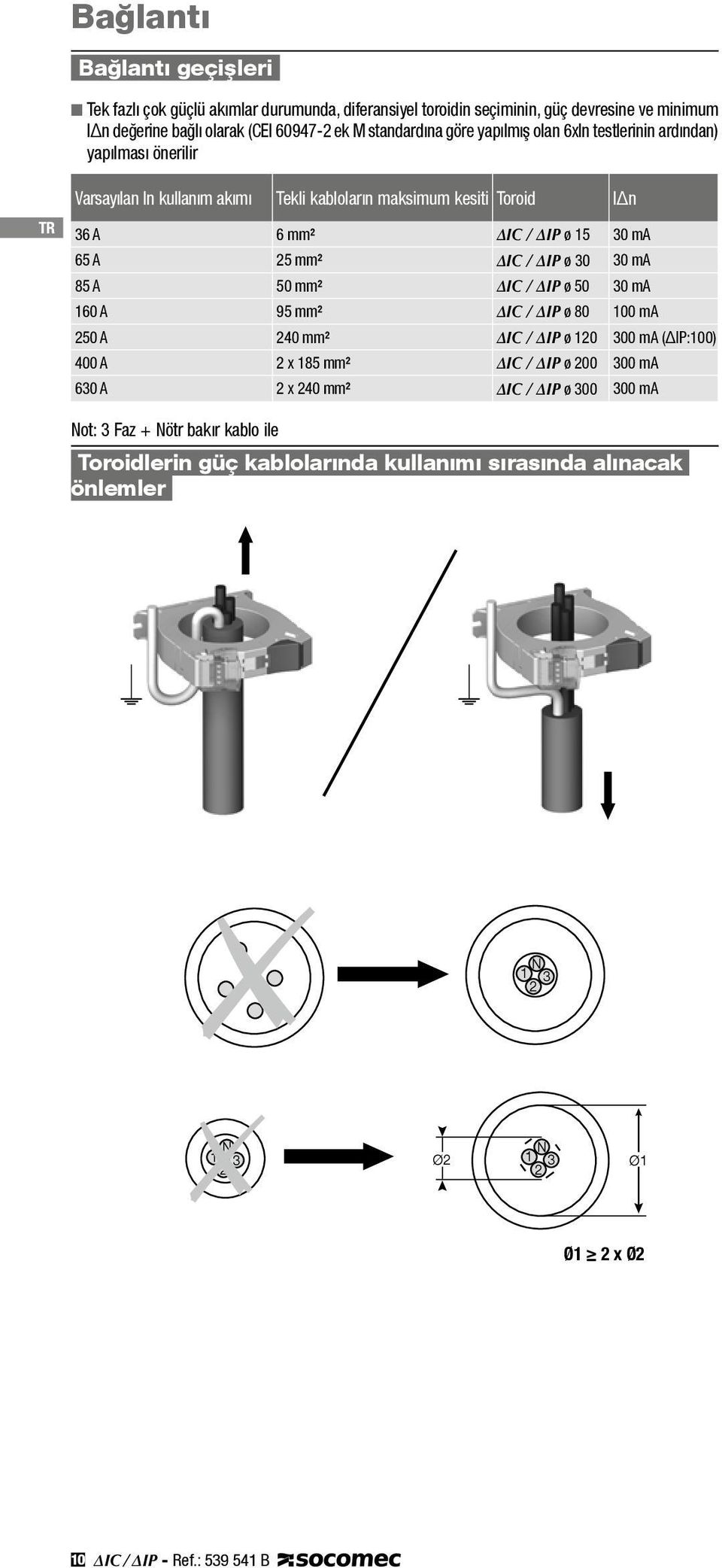 A 2 mm² IC / IP ø 30 30 ma 8 A 0 mm² IC / IP ø 0 30 ma 160 A 9 mm² IC / IP ø 80 100 ma 20 A 240 mm² IC / IP ø 120 300 ma (ΔIP:100) 400 A 2 x 18 mm² IC / IP ø 200 300 ma 630 A 2 x