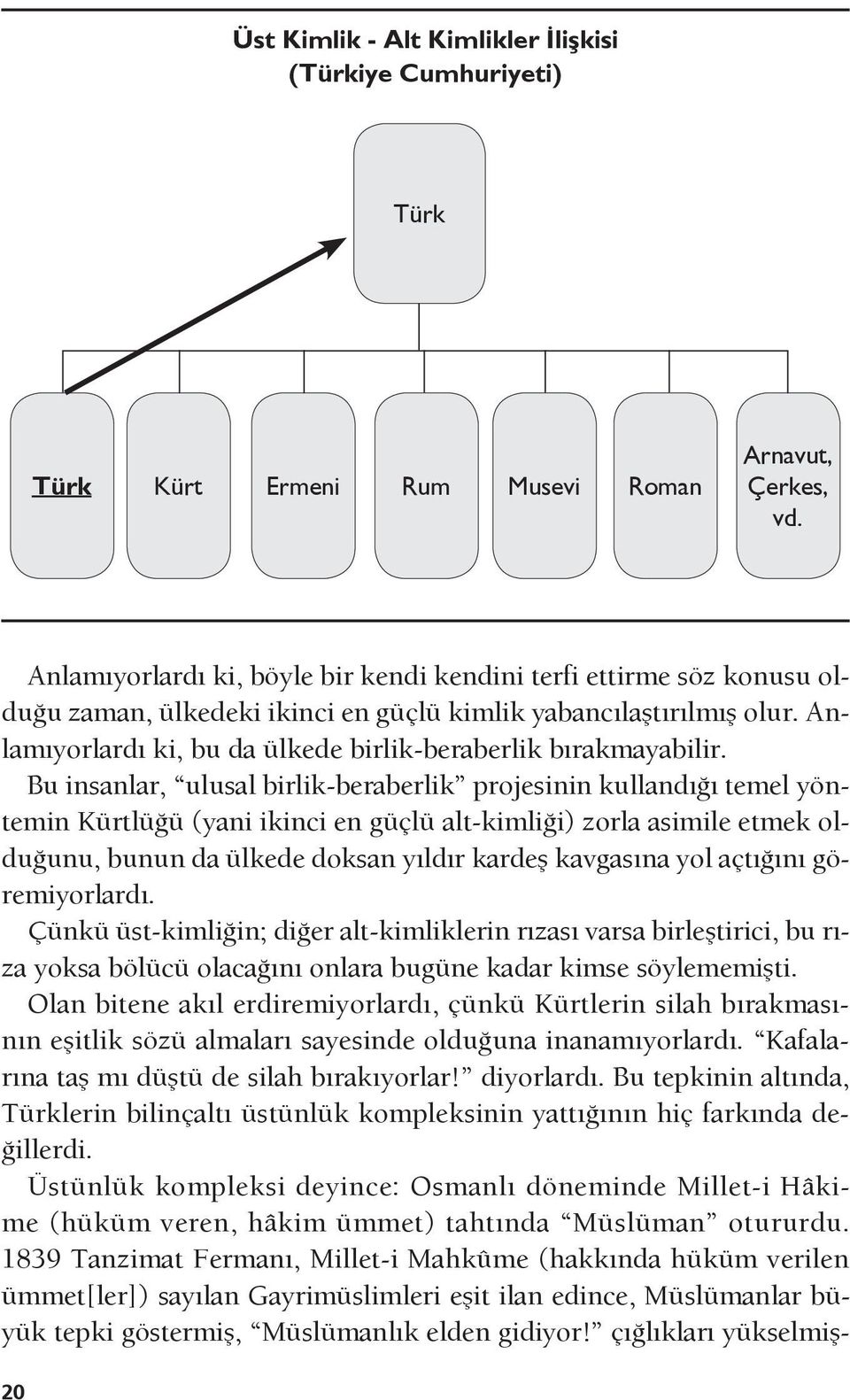 Anlamıyorlardı ki, bu da ülkede birlik-beraberlik bırakmayabilir.