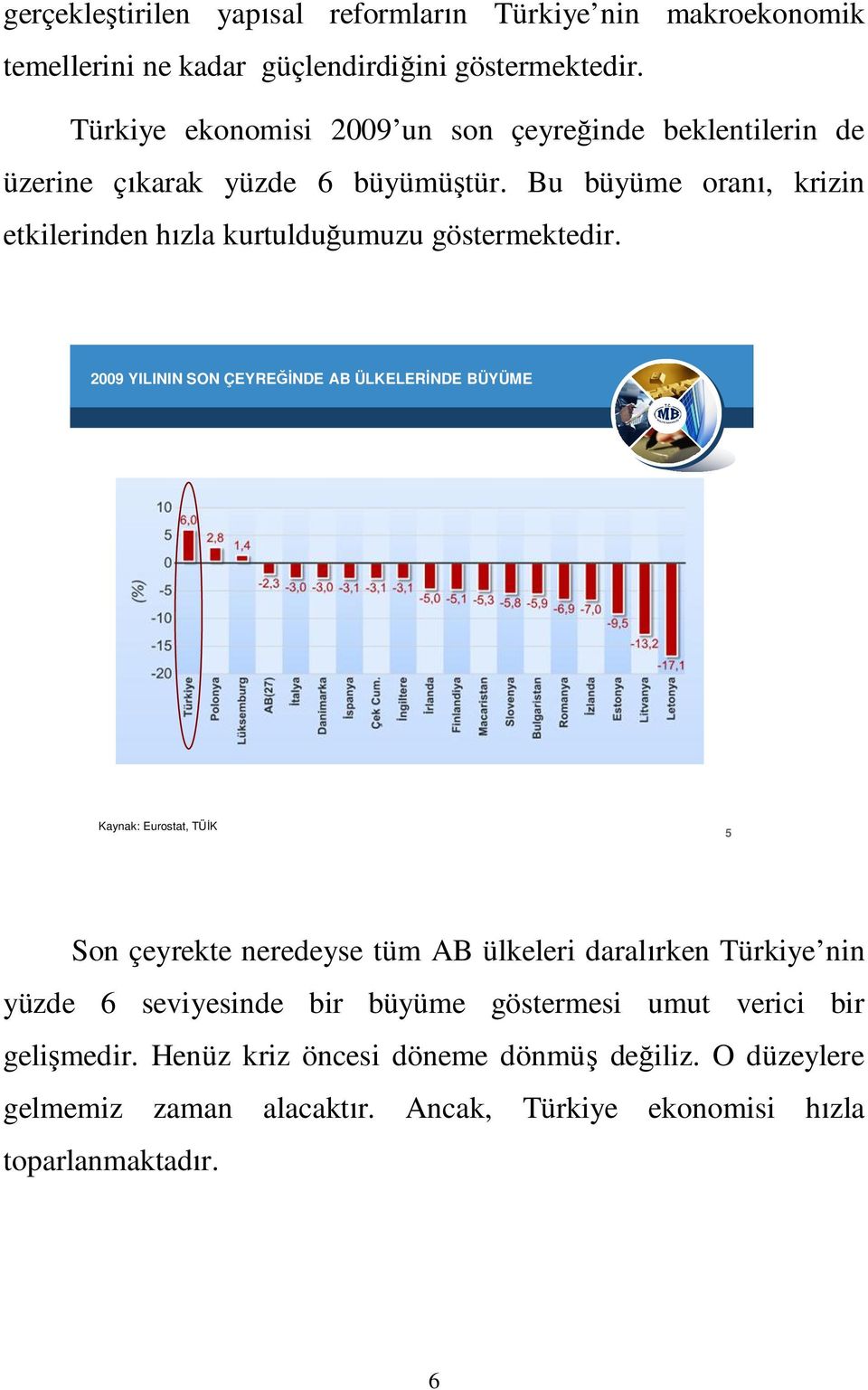 Bu büyüme oran, krizin etkilerinden h zla kurtuldu umuzu göstermektedir.