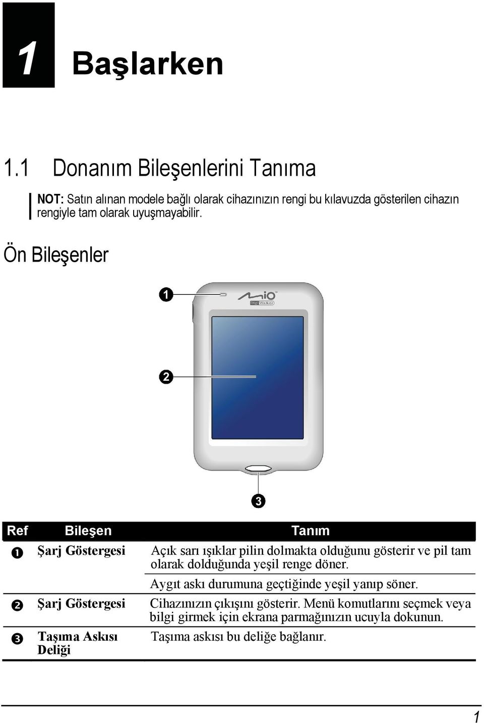 olarak uyuşmayabilir.