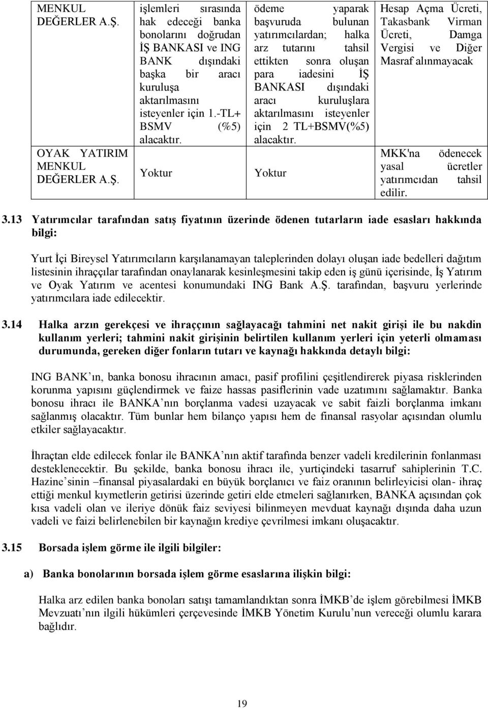 Yoktur ödeme yaparak baģvuruda bulunan yatırımcılardan; halka arz tutarını tahsil ettikten sonra oluģan para iadesini Ġġ BANKASI dıģındaki aracı kuruluģlara aktarılmasını isteyenler için 2