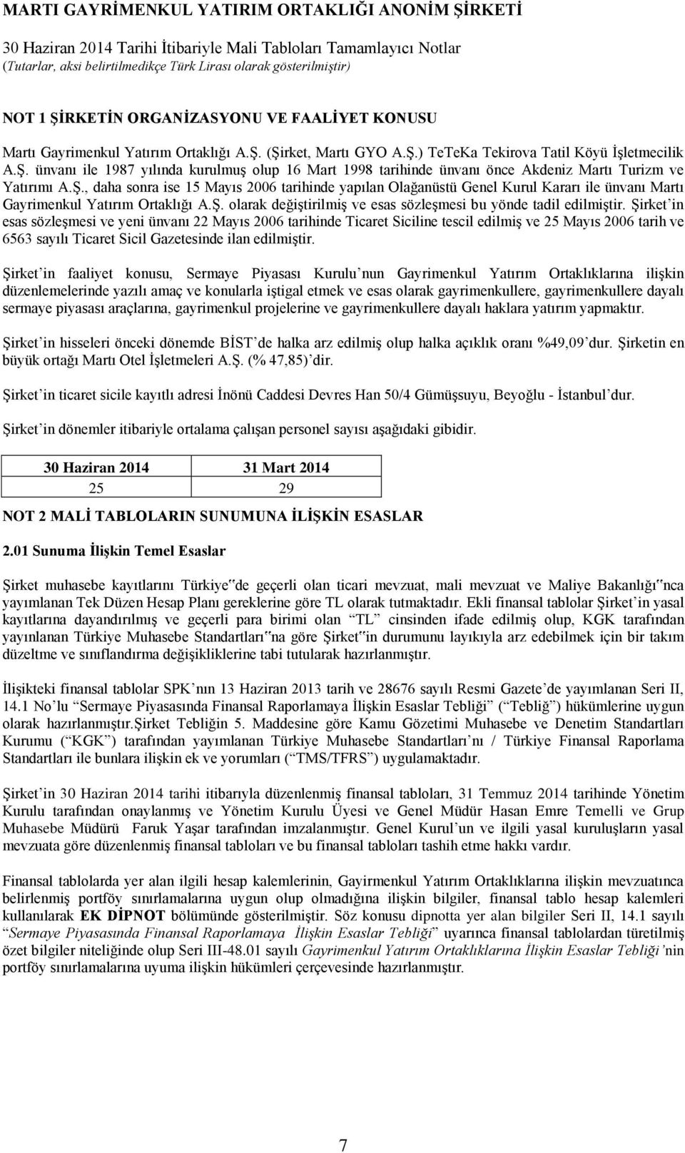 Şirket in esas sözleşmesi ve yeni ünvanı 22 Mayıs 2006 tarihinde Ticaret Siciline tescil edilmiş ve 25 Mayıs 2006 tarih ve 6563 sayılı Ticaret Sicil Gazetesinde ilan edilmiştir.