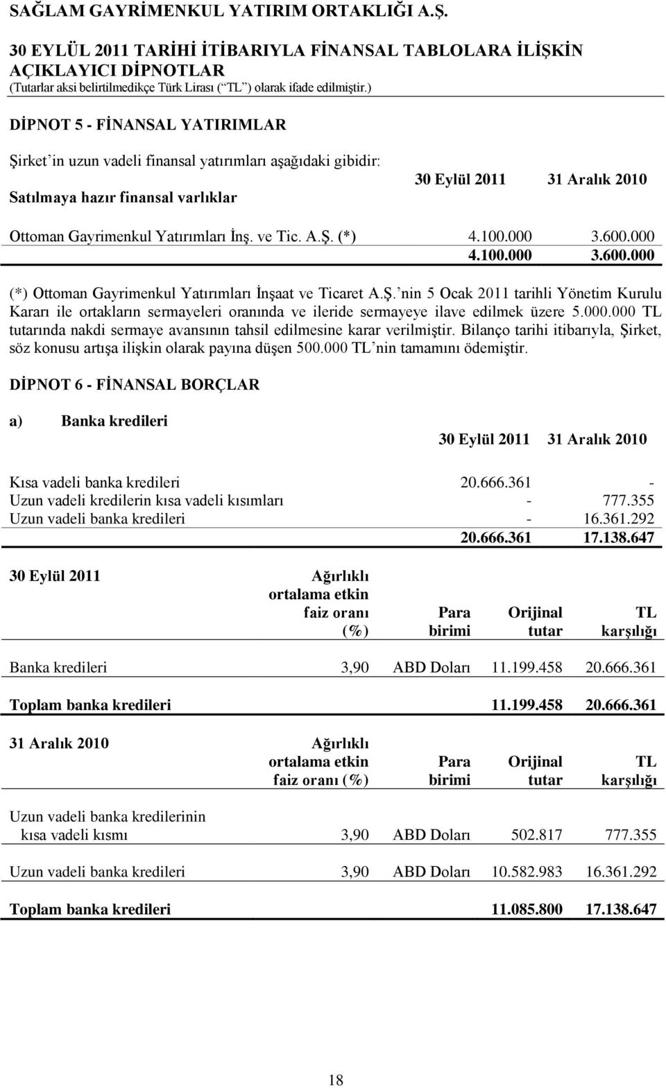 000.000 TL tutarında nakdi sermaye avansının tahsil edilmesine karar verilmiģtir. Bilanço tarihi itibarıyla, ġirket, söz konusu artıģa iliģkin olarak payına düģen 500.000 TL nin tamamını ödemiģtir.