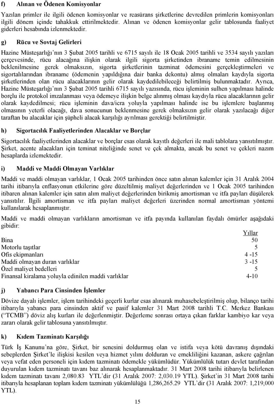 g) Rücu ve Sovtaj Gelirleri Hazine Müsteşarlığı nın 3 Şubat 2005 tarihli ve 6715 sayılı ile 18 Ocak 2005 tarihli ve 3534 sayılı yazıları çerçevesinde, rücu alacağına ilişkin olarak ilgili sigorta