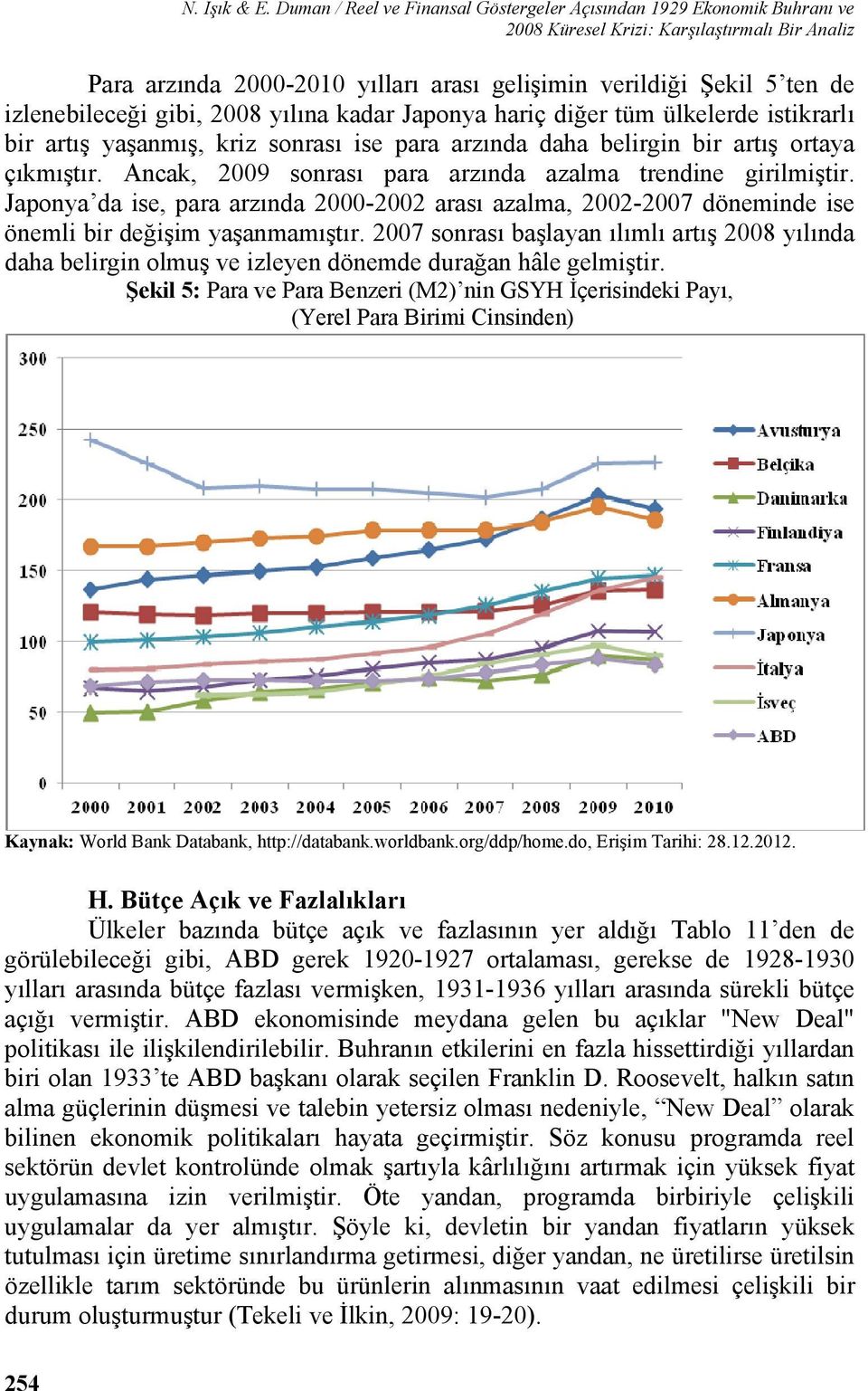 izlenebileceği gibi, 2008 yılına kadar Japonya hariç diğer tüm ülkelerde istikrarlı bir artış yaşanmış, kriz sonrası ise para arzında daha belirgin bir artış ortaya çıkmıştır.