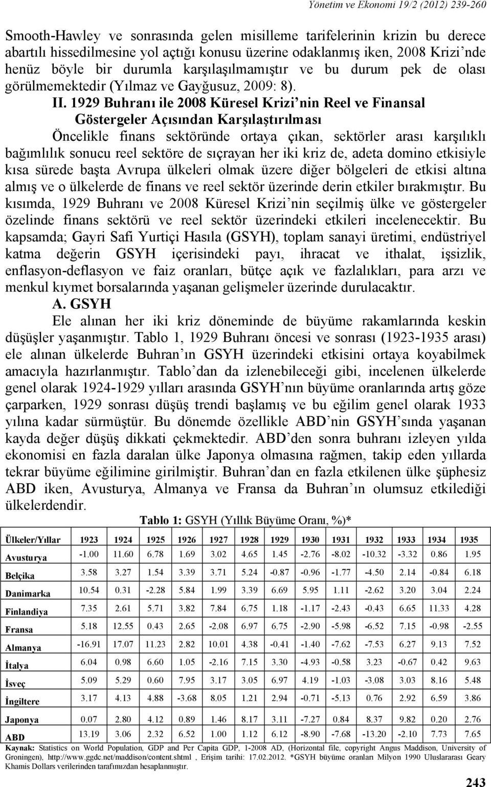 1929 Buhranı ile 2008 Küresel Krizi nin Reel ve Finansal Göstergeler Açısından Karşılaştırılması Öncelikle finans sektöründe ortaya çıkan, sektörler arası karşılıklı bağımlılık sonucu reel sektöre de